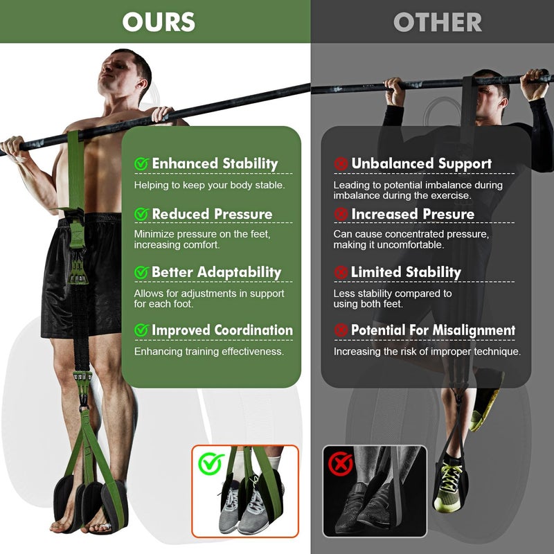 HPYGN Two Foots Pull Up Assistance Bands, Heavy Duty Resistance Band for Pull Up Bar, Adjustable Weight/Size with Fabric Feet/Knee Rest, Bands for Pull Up Assist for Strength Training, Pull Up - Image 3